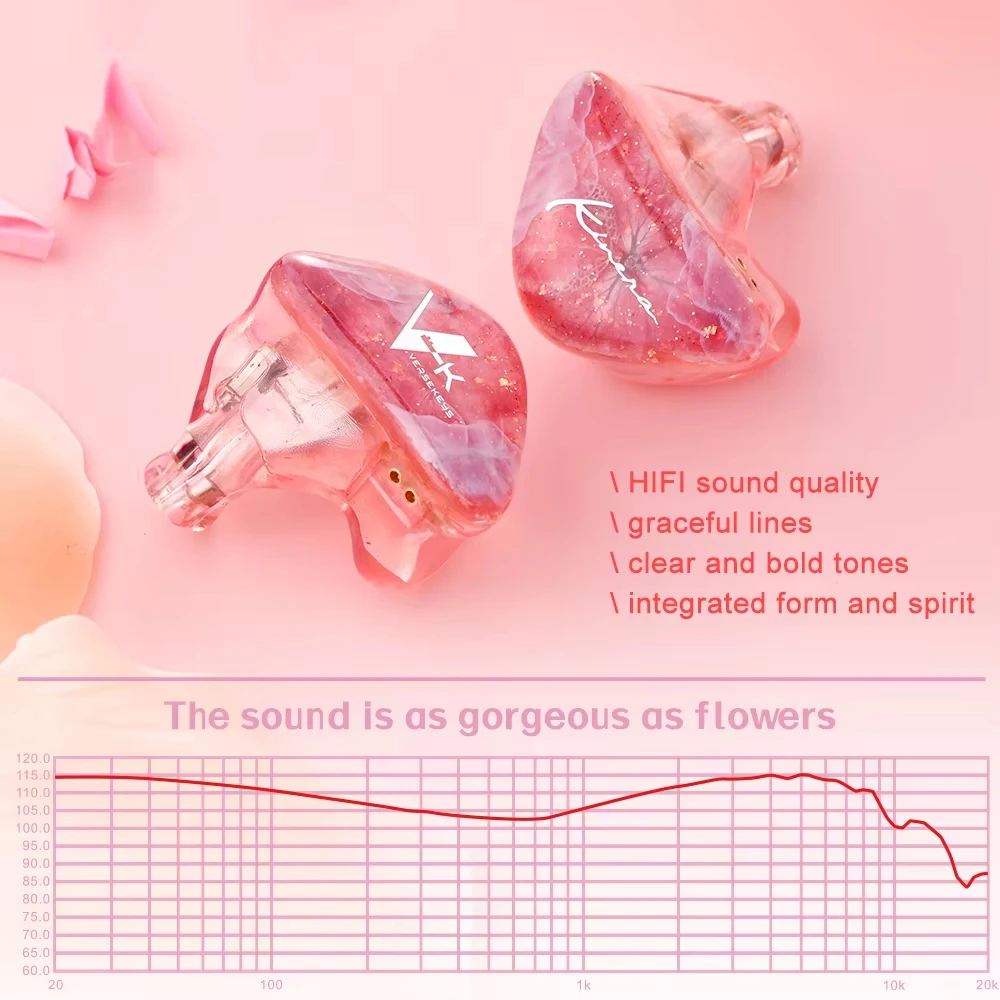 Kinera Freya 2.0 1DD+3 Knowles - Audio Music Technology recension och pris