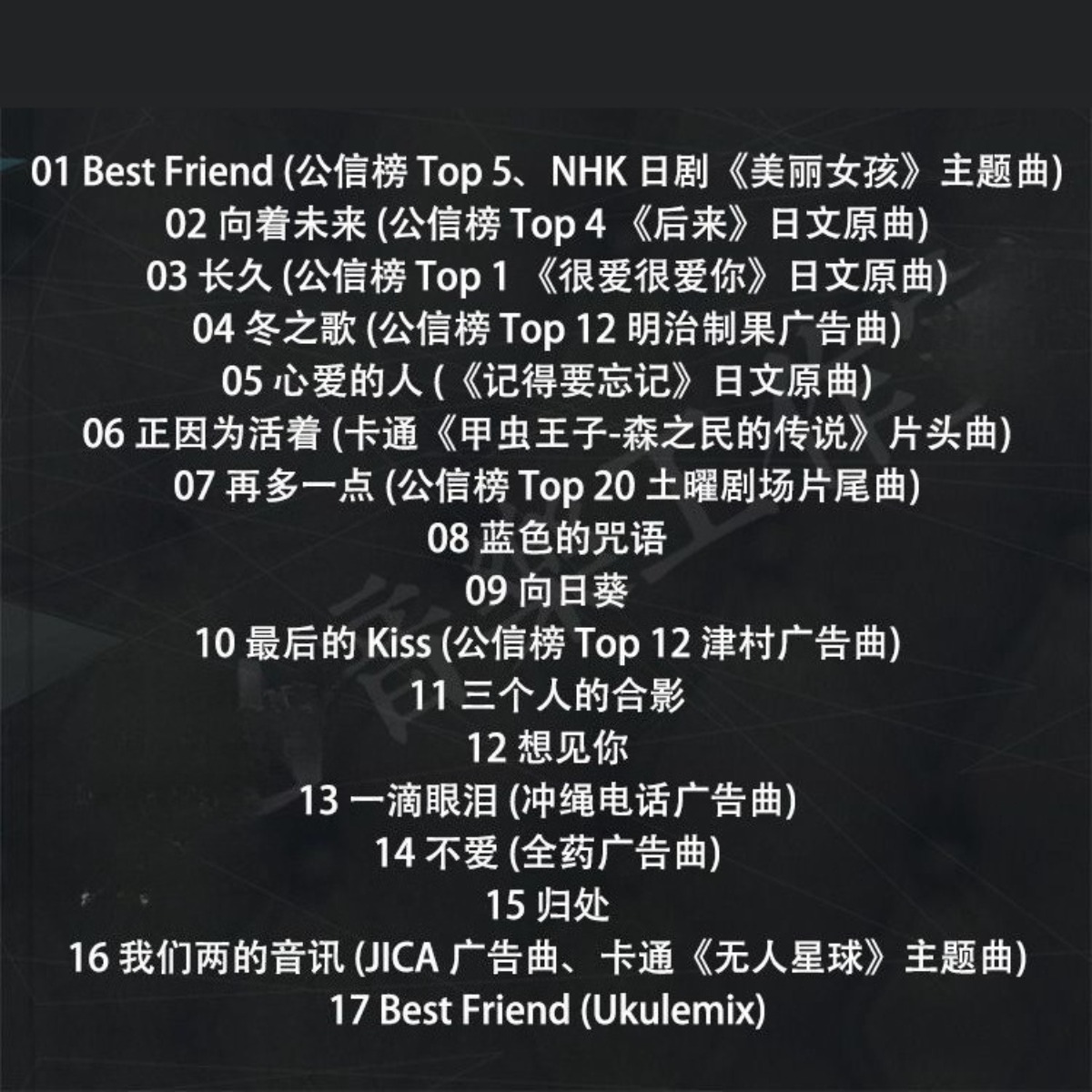 Kiroro Best Songs Collection M - Audio Music New Song recension och pris