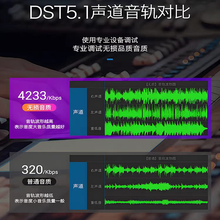 Car USB  Song 2026    New Soun - Audio Music New Song recension och pris