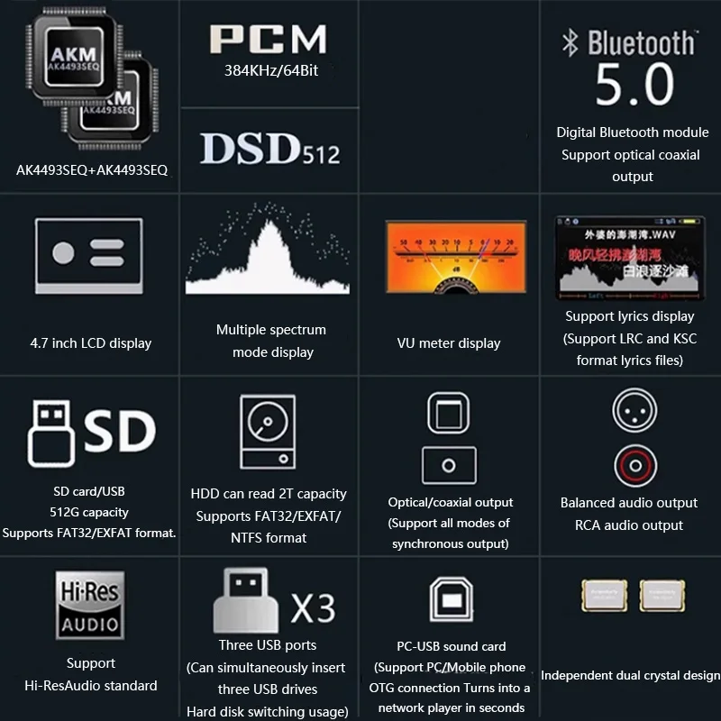 Audiophile Lossless Digital Au - Audio Music Mp3 Free recension och pris