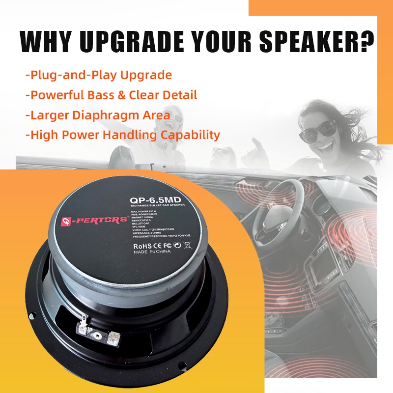 6.5Inch Universal Car Speaker  - Audio Universal Music recension och pris