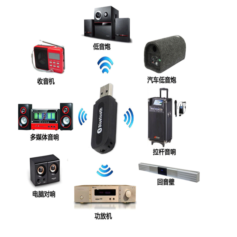 car Bluetooth AUX Music Receiv - Audio X Music recension och pris