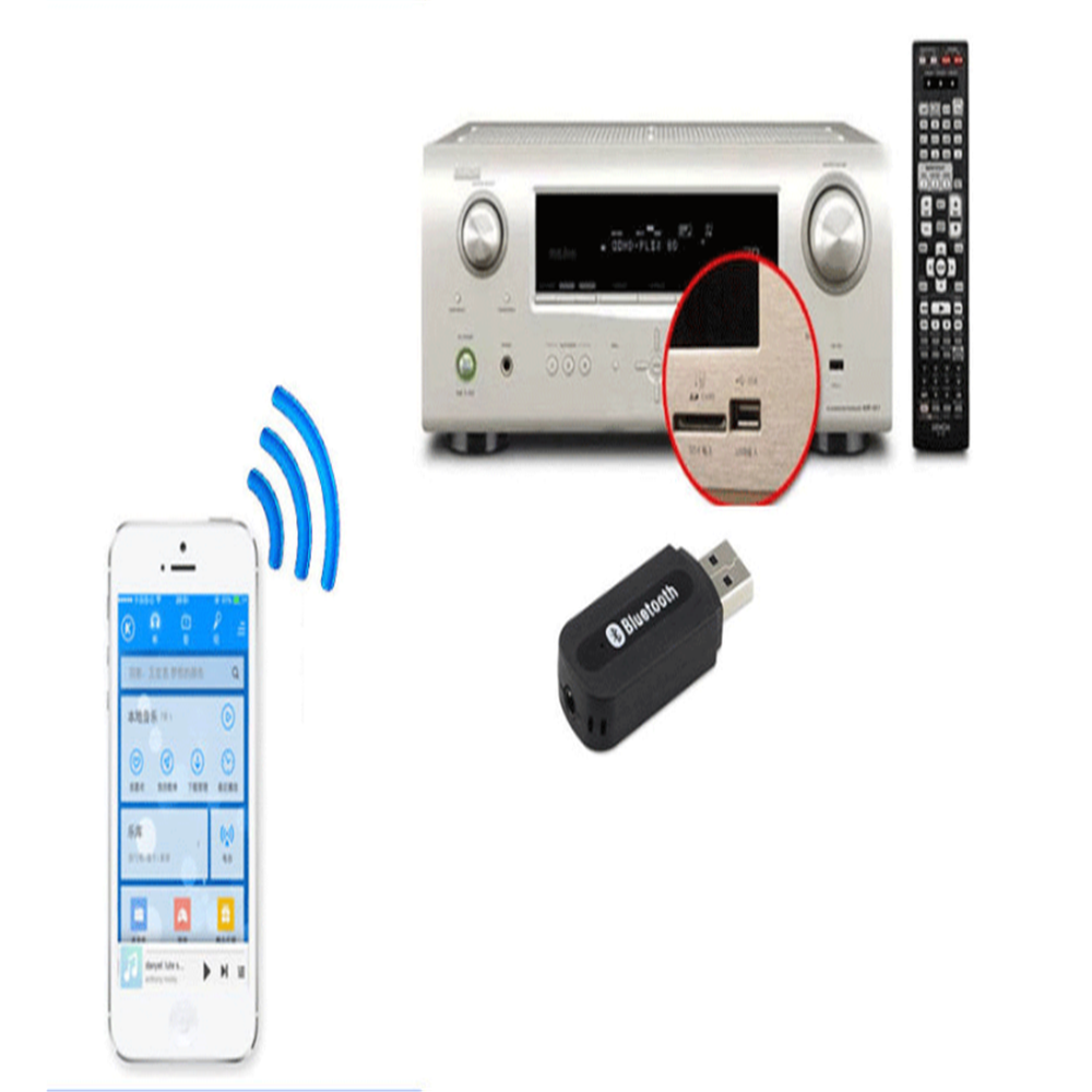 car Bluetooth AUX Music Receiv - Audio X Music recension och pris