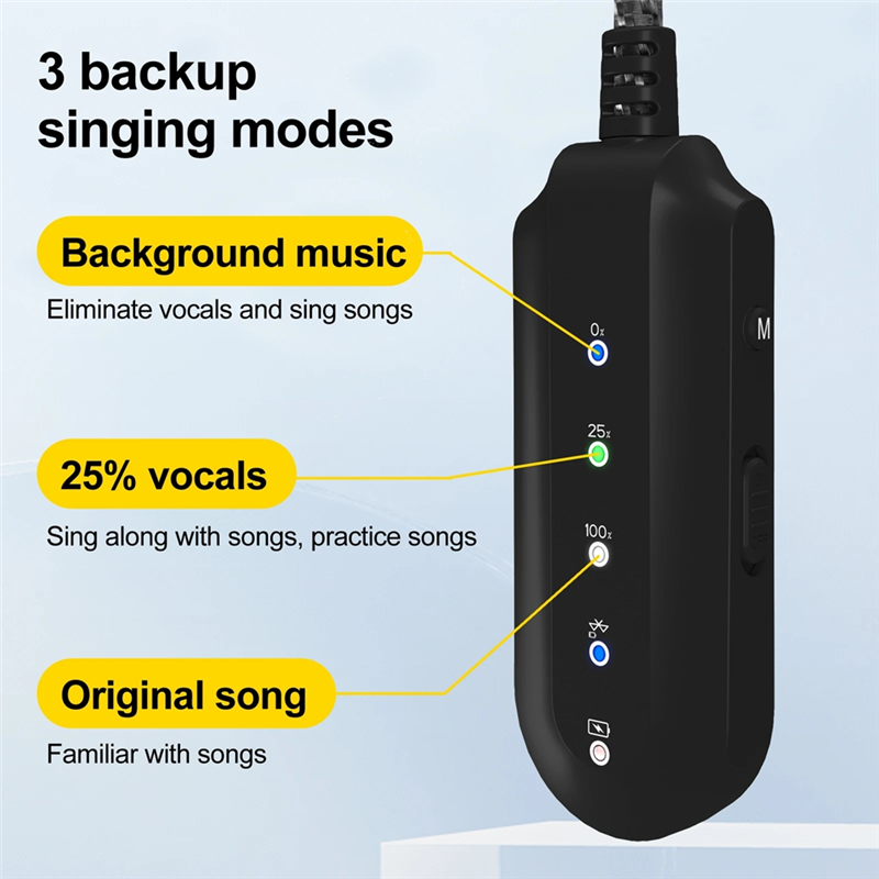 3.5Mm Aux Bluetooth 5.3 Audio  - Audio Music Vocal Remover recension och pris