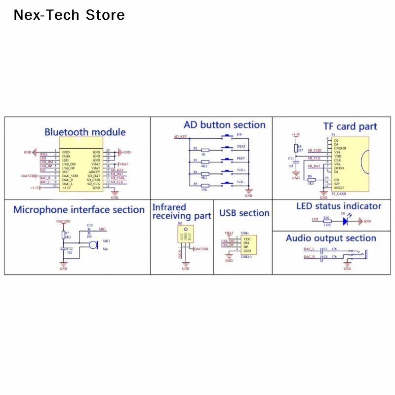 [NT]KCX_BT003 BLE 5.0 Stereo A - Audio Music Mp3 Free recension och pris