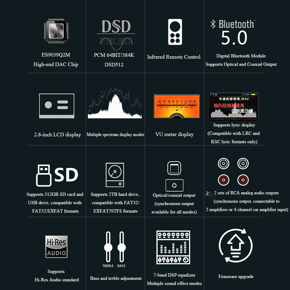 BY-C1 Lossless Digital Audio P - Audio Music Mp3 Free recension och pris