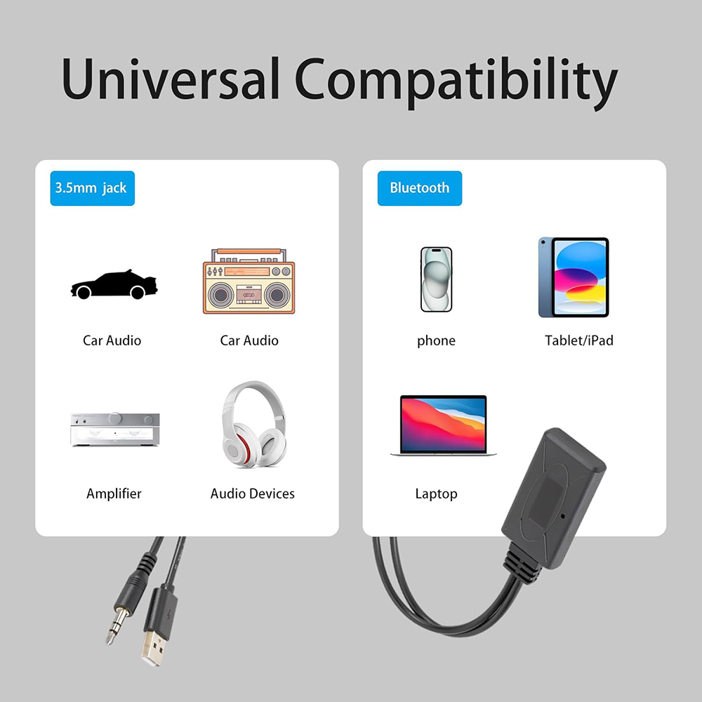 Universal Car Bluetooth Audio  - Audio Universal Music recension och pris